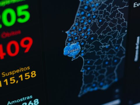 Quantitative Mapping of the Loeb Scale: Understanding Its Implications and Applications