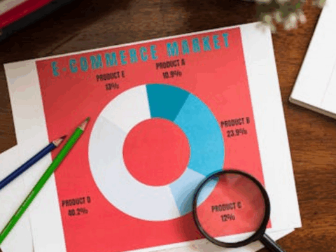 how to predict market trends