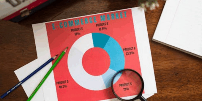 how to predict market trends